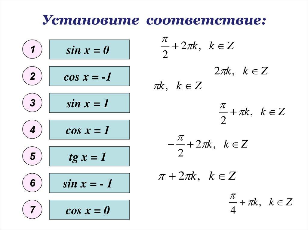 Установите соответствие: