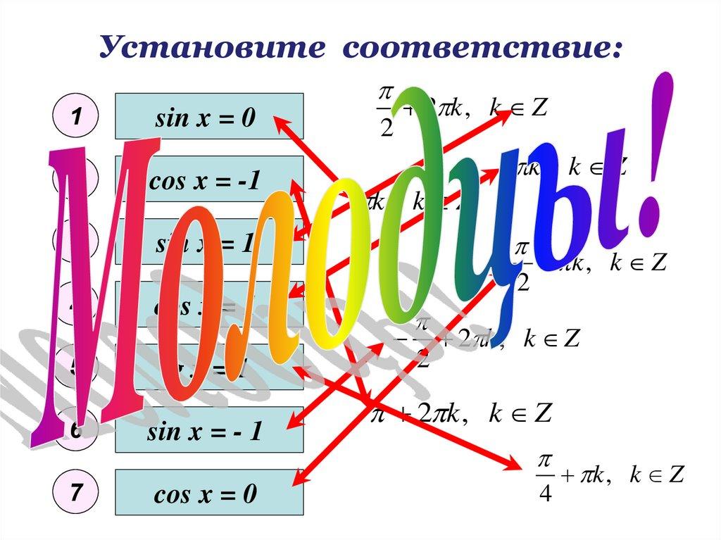 Установите соответствие: