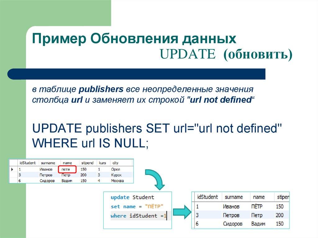 Пример Обновления данных UPDATE (обновить)