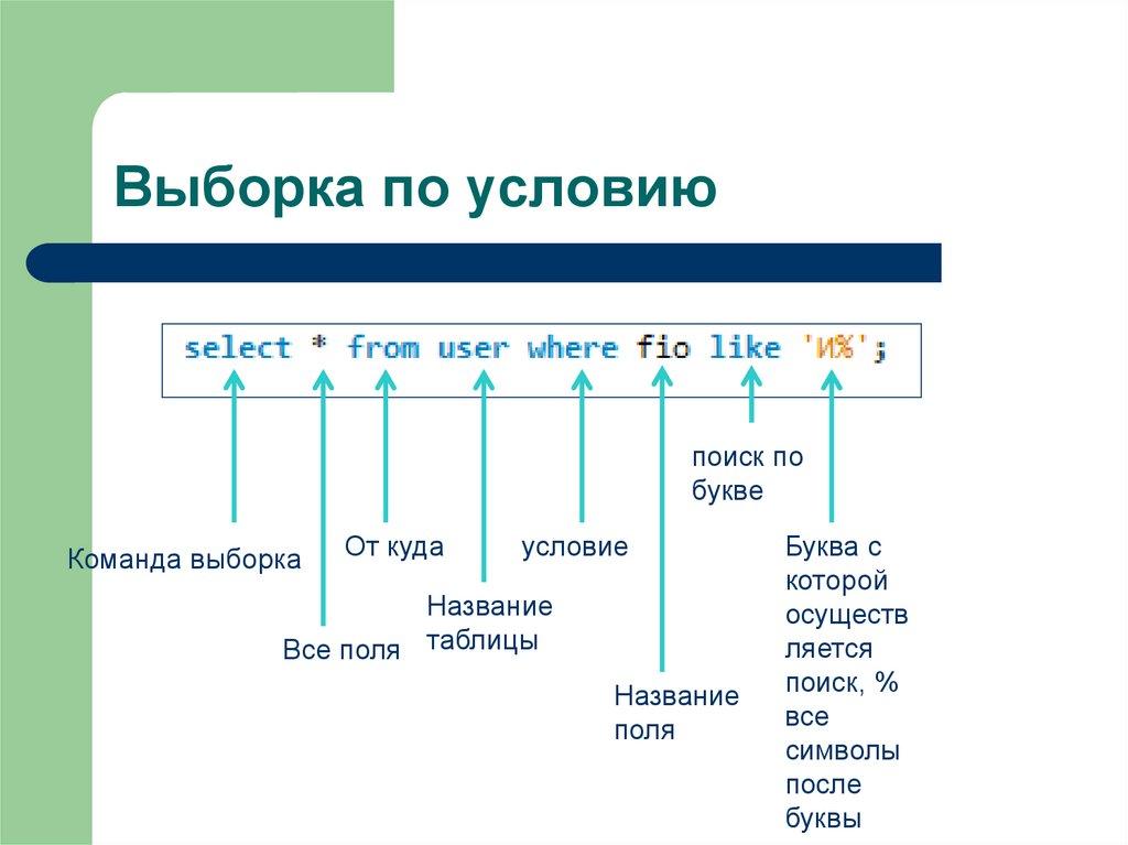 Выборка по условию