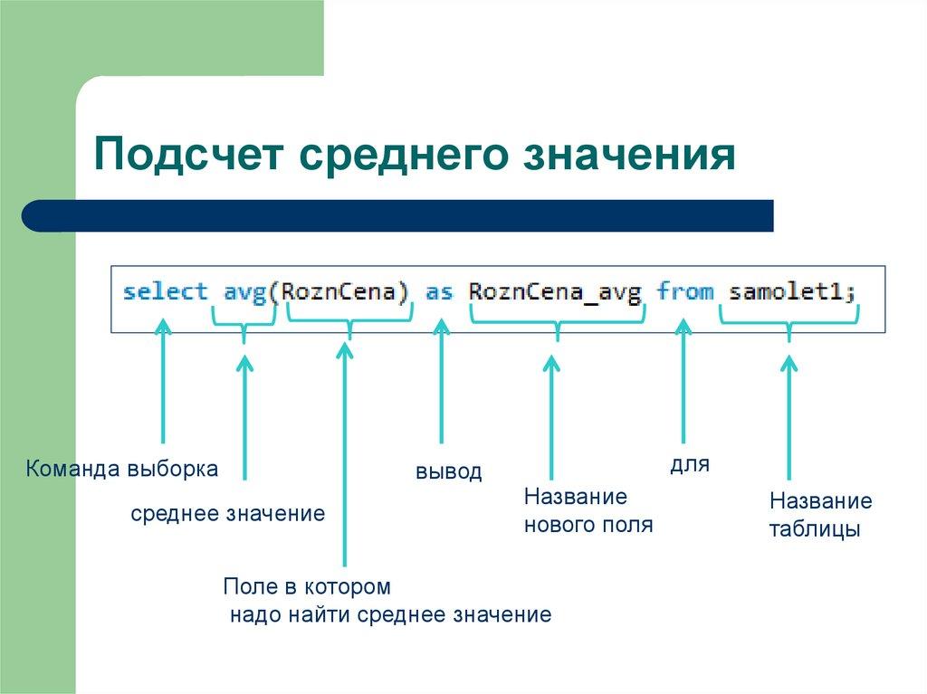 Подсчет среднего значения
