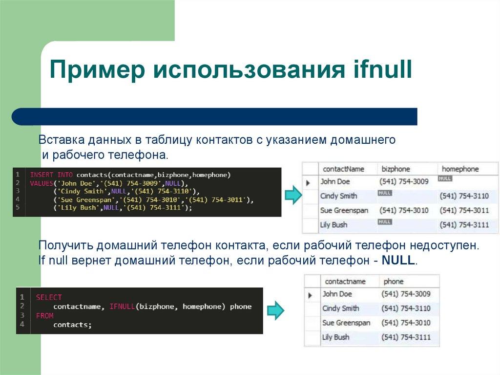 Пример использования ifnull