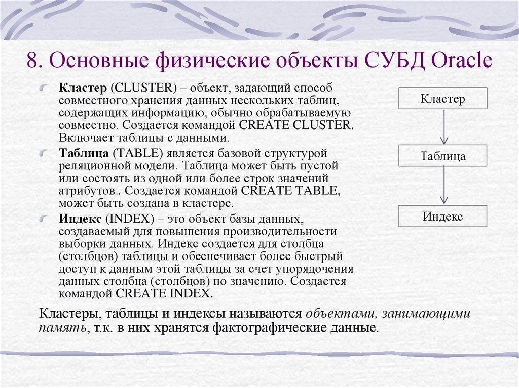 8. Основные физические объекты СУБД Oracle