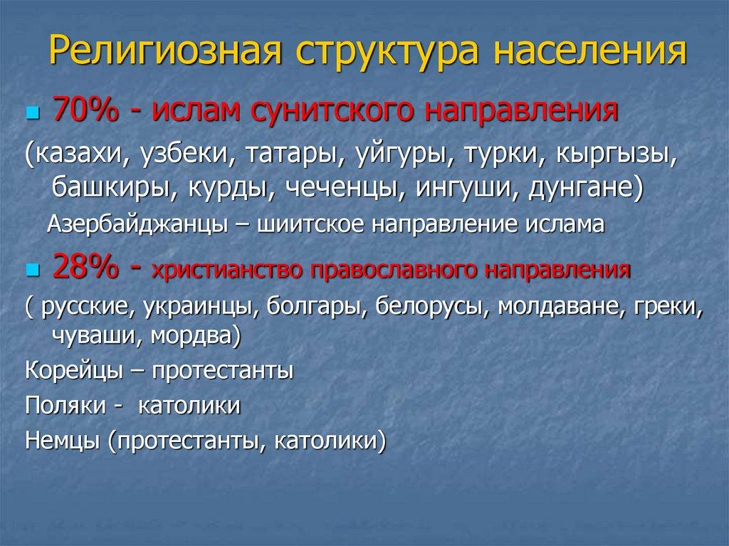Религиозная структура населения