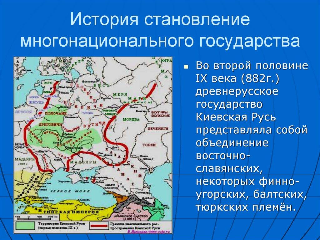 История становление многонационального государства