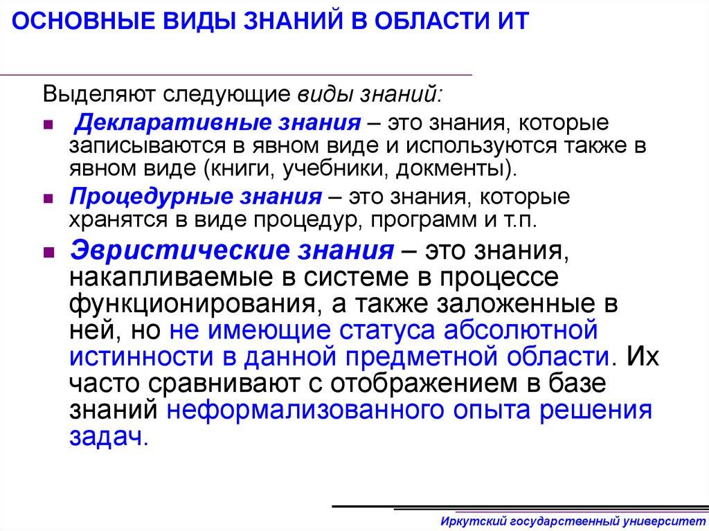 ОСНОВНЫЕ ВИДЫ ЗНАНИЙ В ОБЛАСТИ ИТ