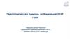 Онкологическая помощь за 9 месяцев 2023 года