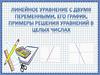 Линейное уравнение с двумя переменными, его график, примеры решения уравнений в целых числах