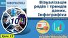 Візуалізація рядів і трендів даних. Інфографіка. Урок 13