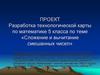 Сложение и вычитание смешанных чисел. Разработка технологической карты по математике 5 класса