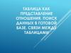 Таблица как представление отношения. Поиск данных в готовой базе. Связи между таблицами