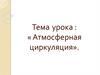 Атмосферная циркуляция